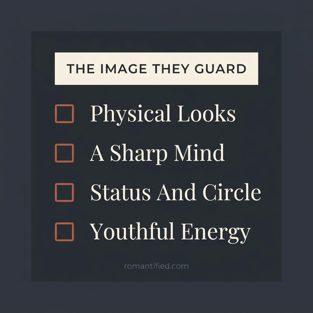 Checklist of the image an aging narcissist can no longer guard