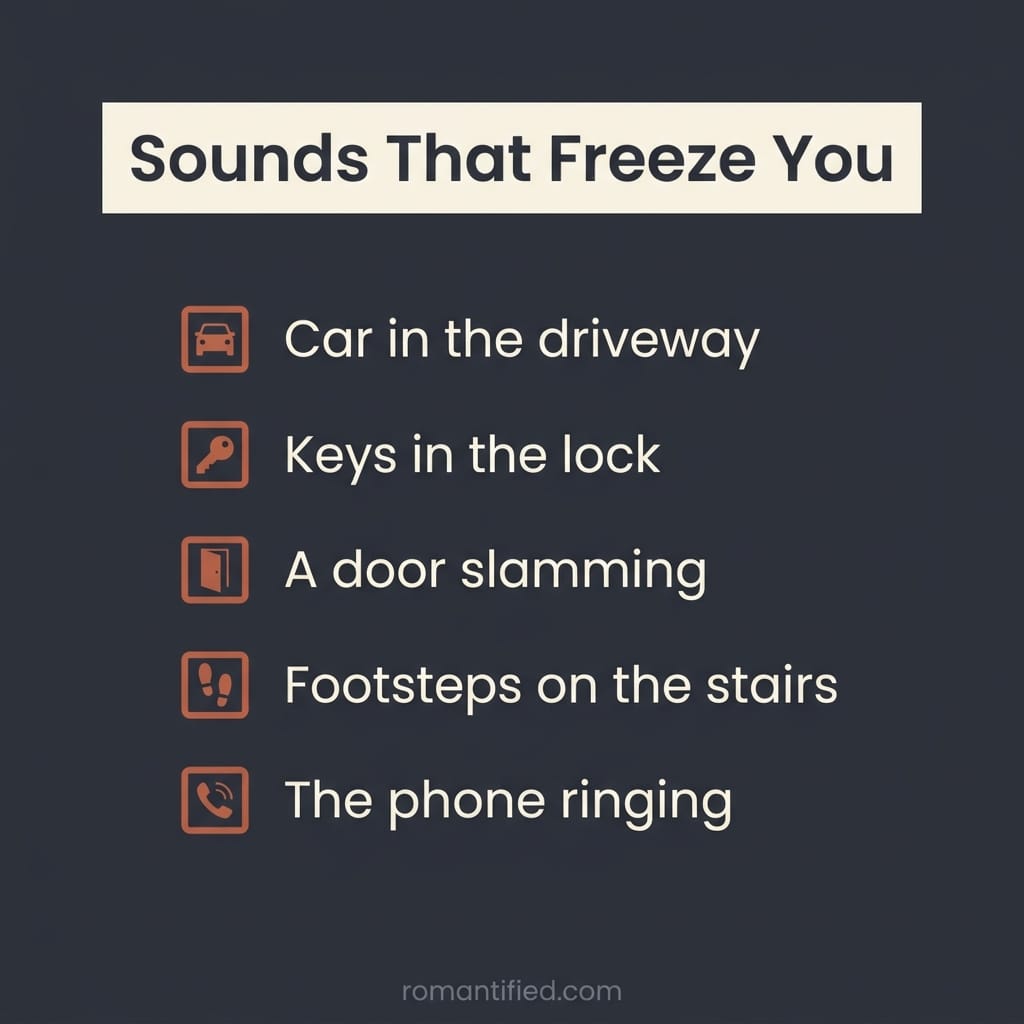 Checklist of everyday household sounds