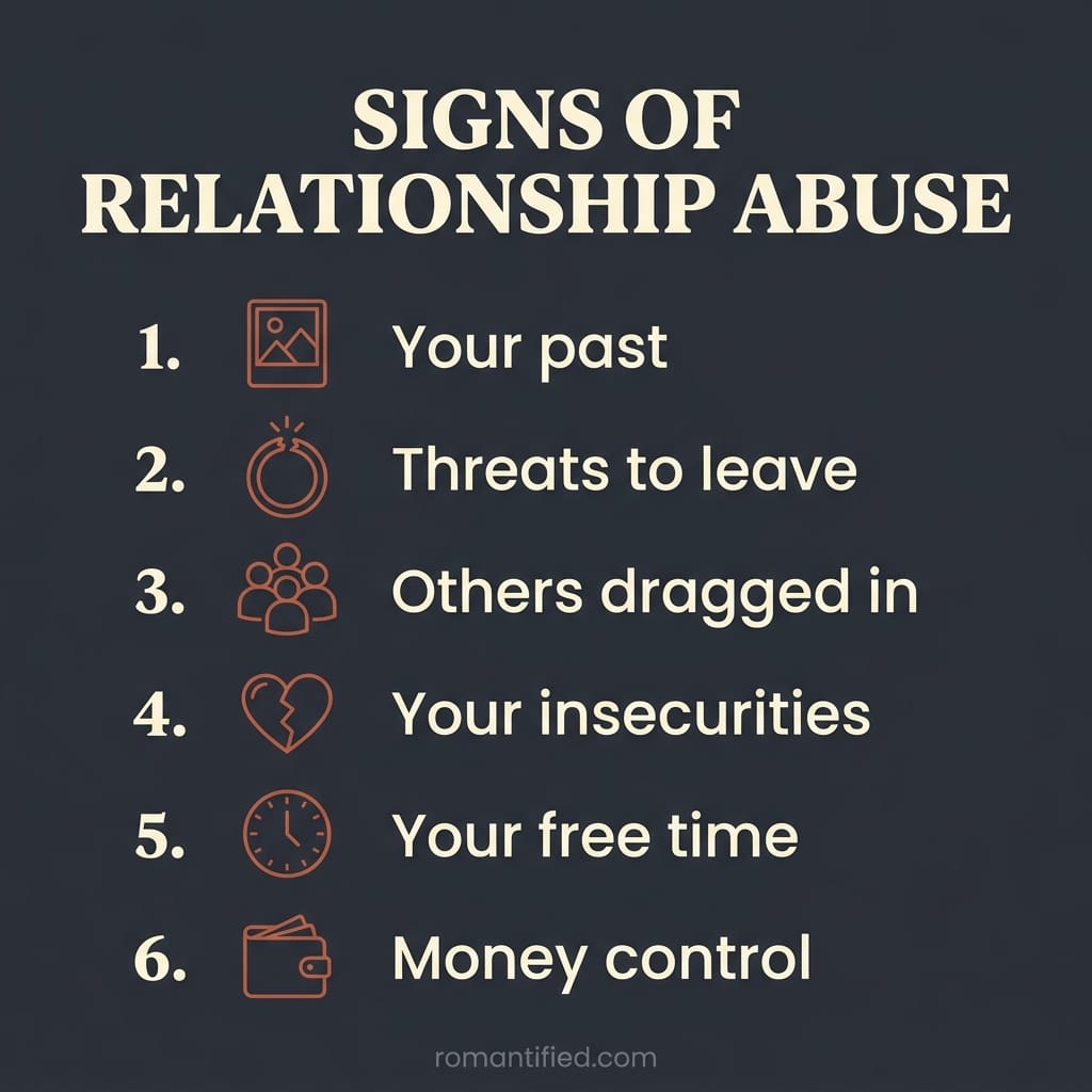 Overview infographic of eight things a narcissist husband weaponises against his wife, small icons with short labels