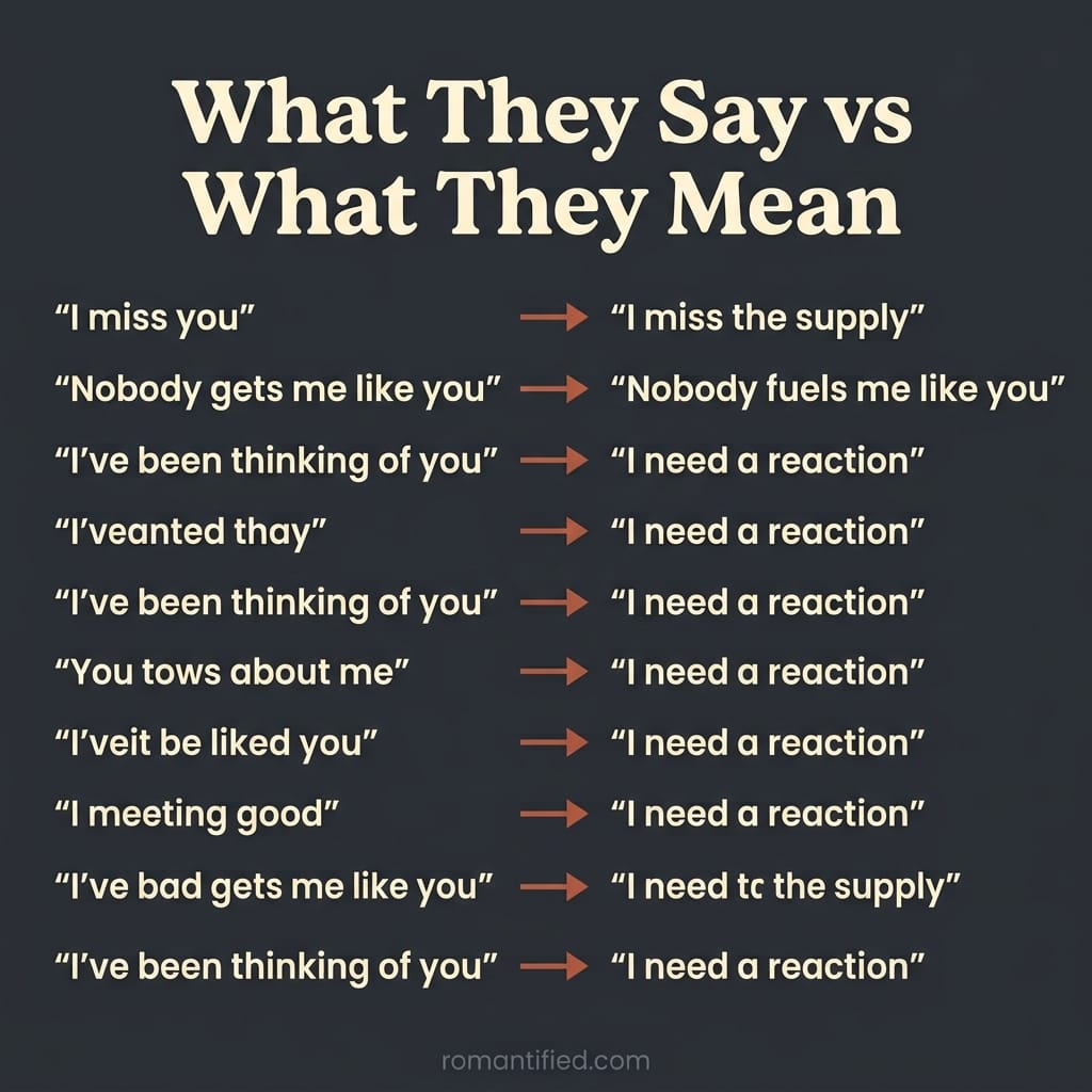 Infographic contrasting the narcissist's I miss you lines with what they really mean.