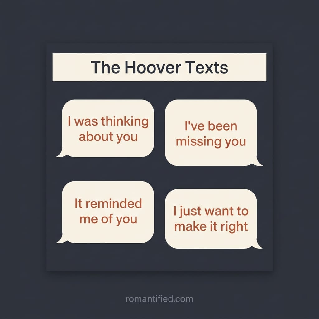 Grid of the lines a narcissist uses to reopen contact