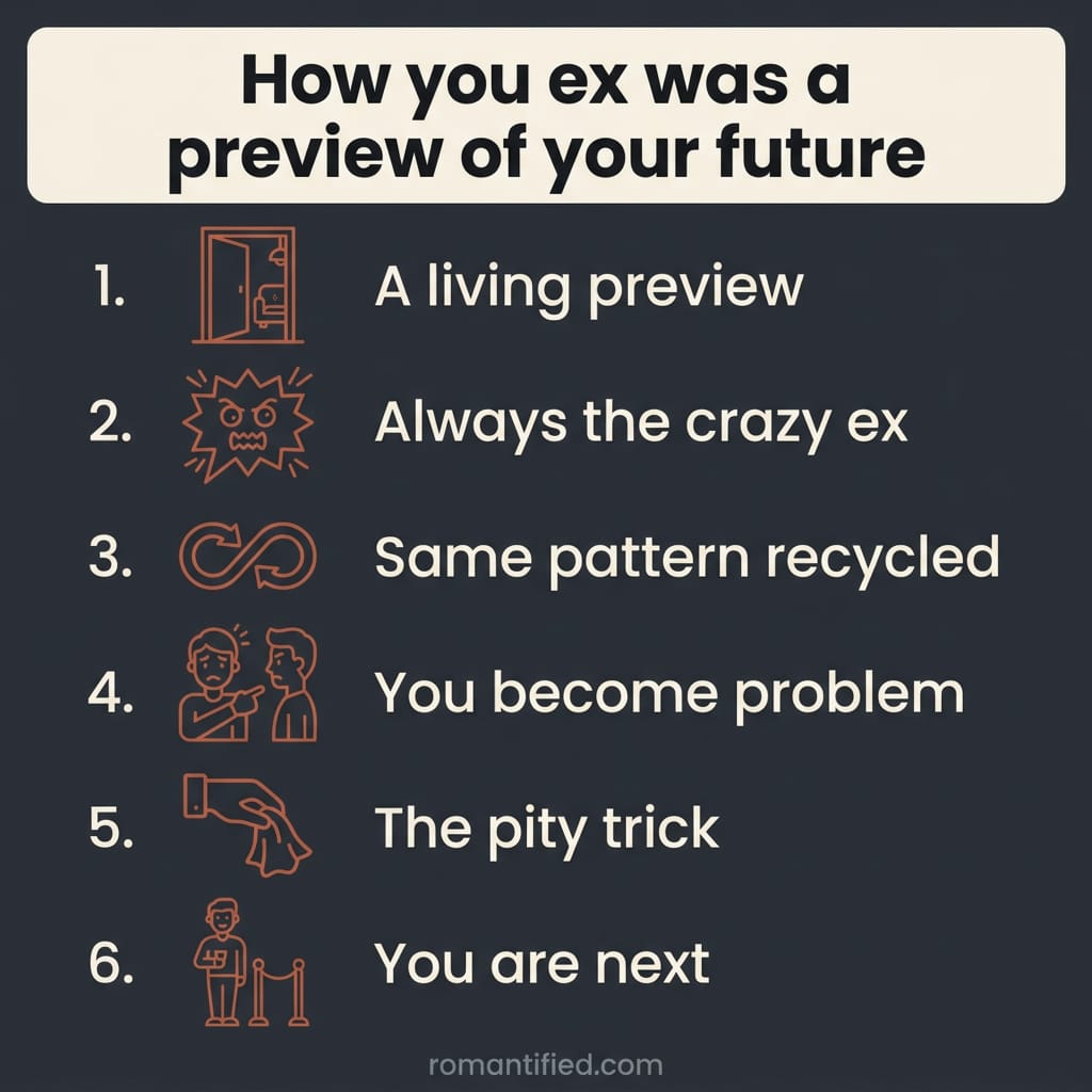 How the narcissist's ex was a preview of your own future