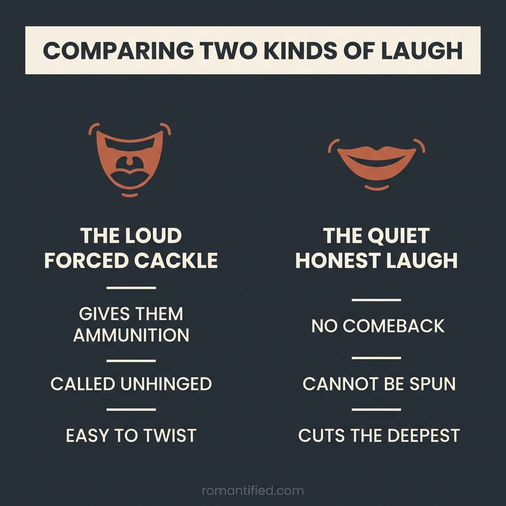 Which kind of laugh actually wounds a narcissist