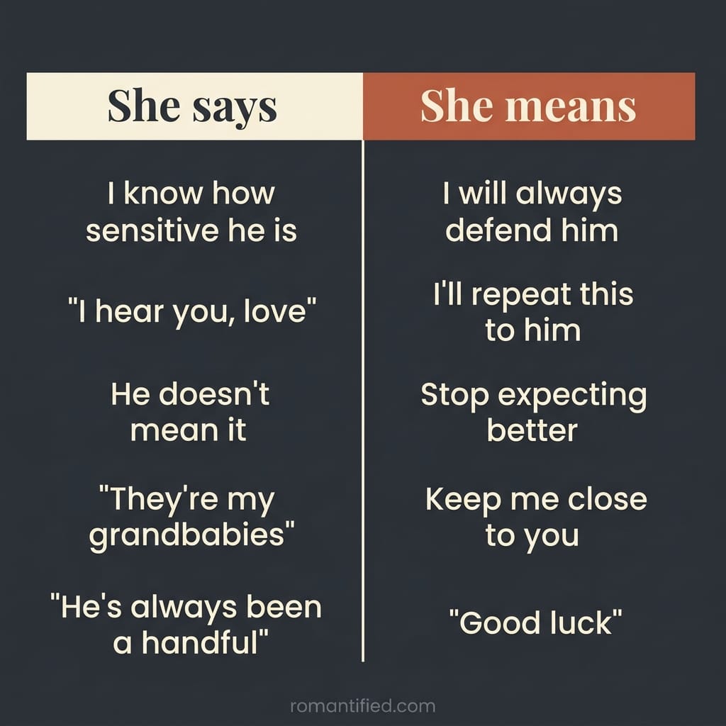 Detail infographic translating what the narcissist's mother says versus what she really means