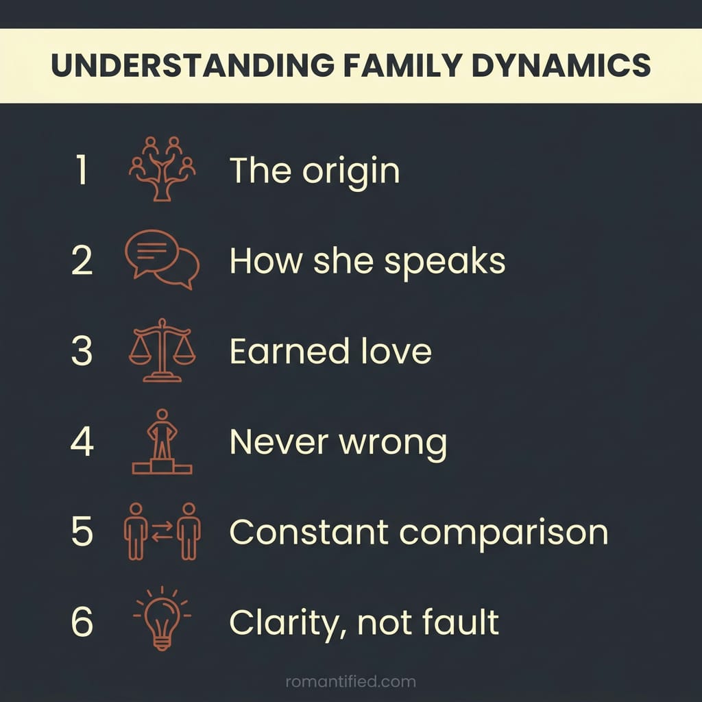 Narcissist traits traced back to the mother