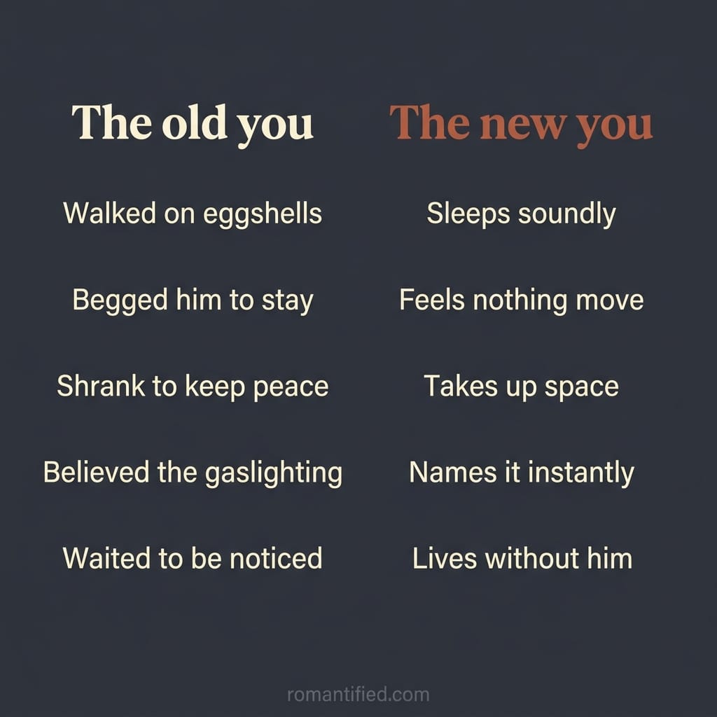 Detail infographic contrasting the wife she used to be with the woman she has become