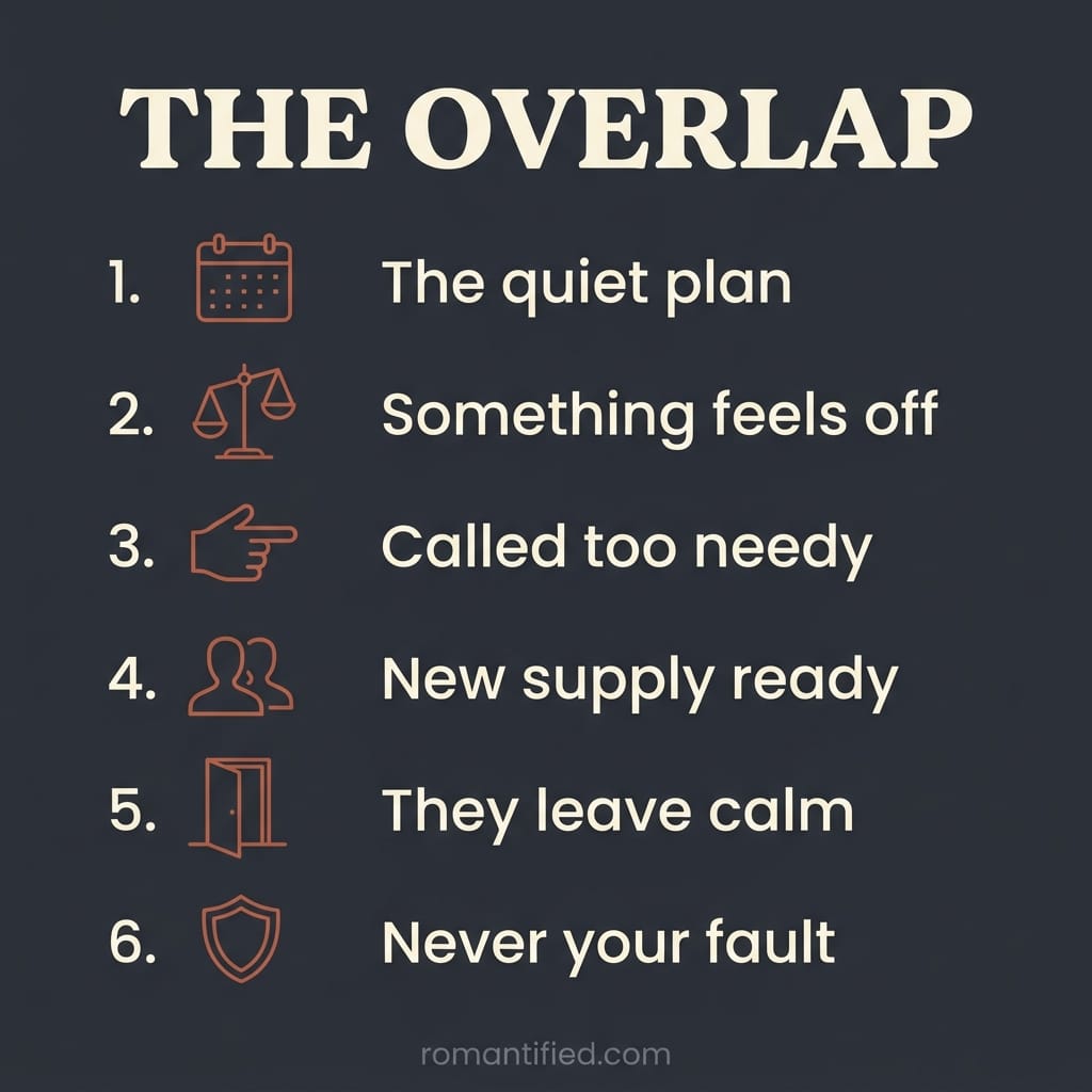 Overview infographic explaining the narcissist's overlap before they leave