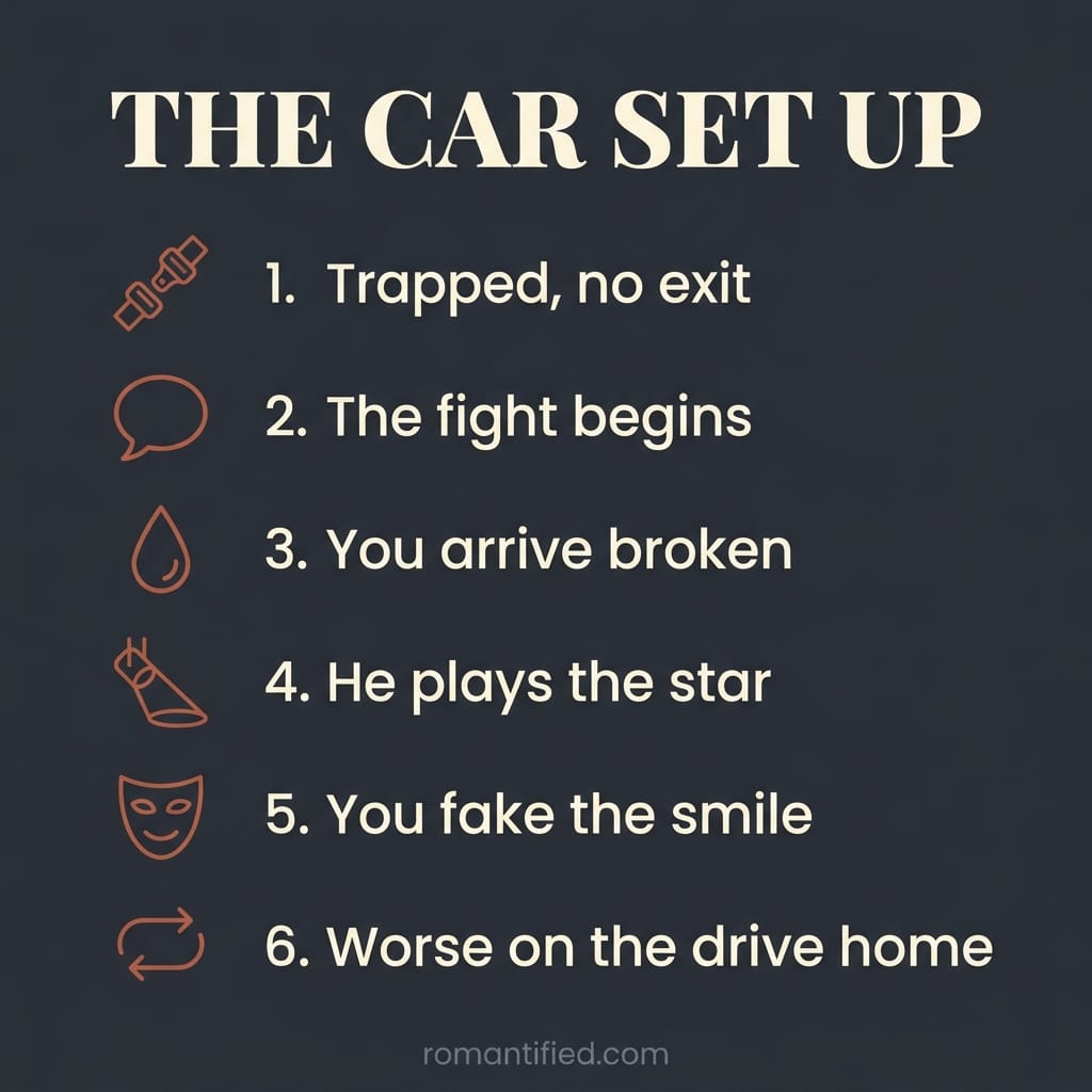 Overview infographic of how the narcissist uses the car ride to set you up