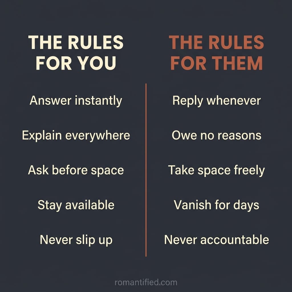 Detail infographic contrasting the rules for you against the rules for them