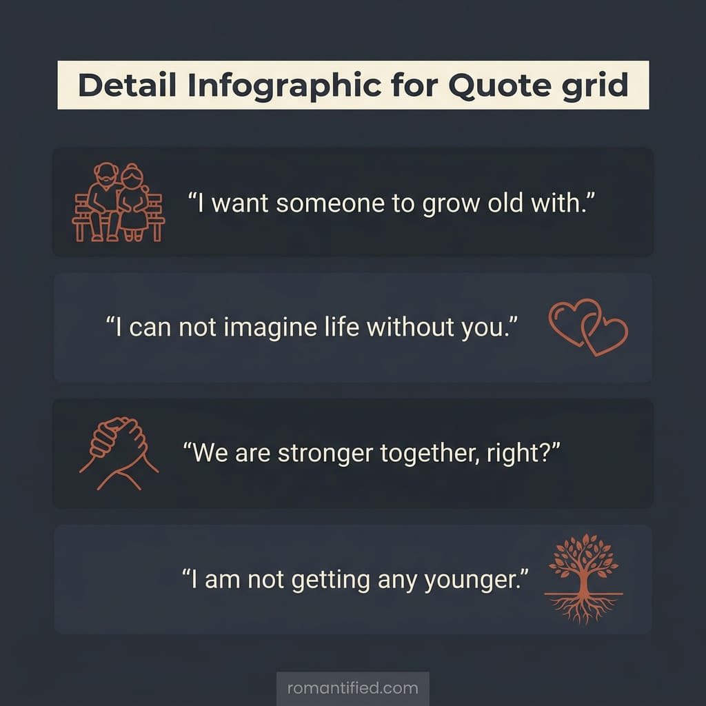 Infographic of what an aging narcissist is really after