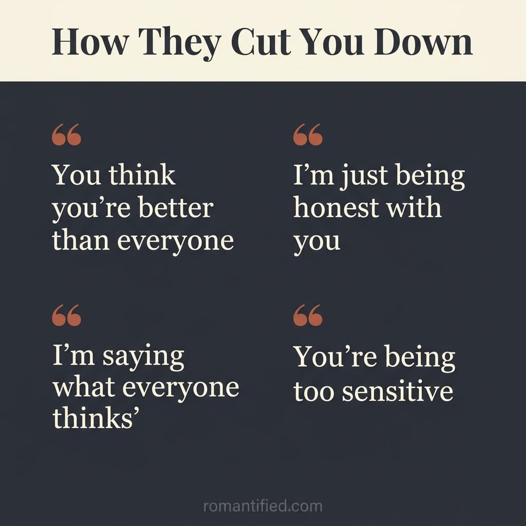 Grid of phrases a narcissist uses to make you doubt yourself