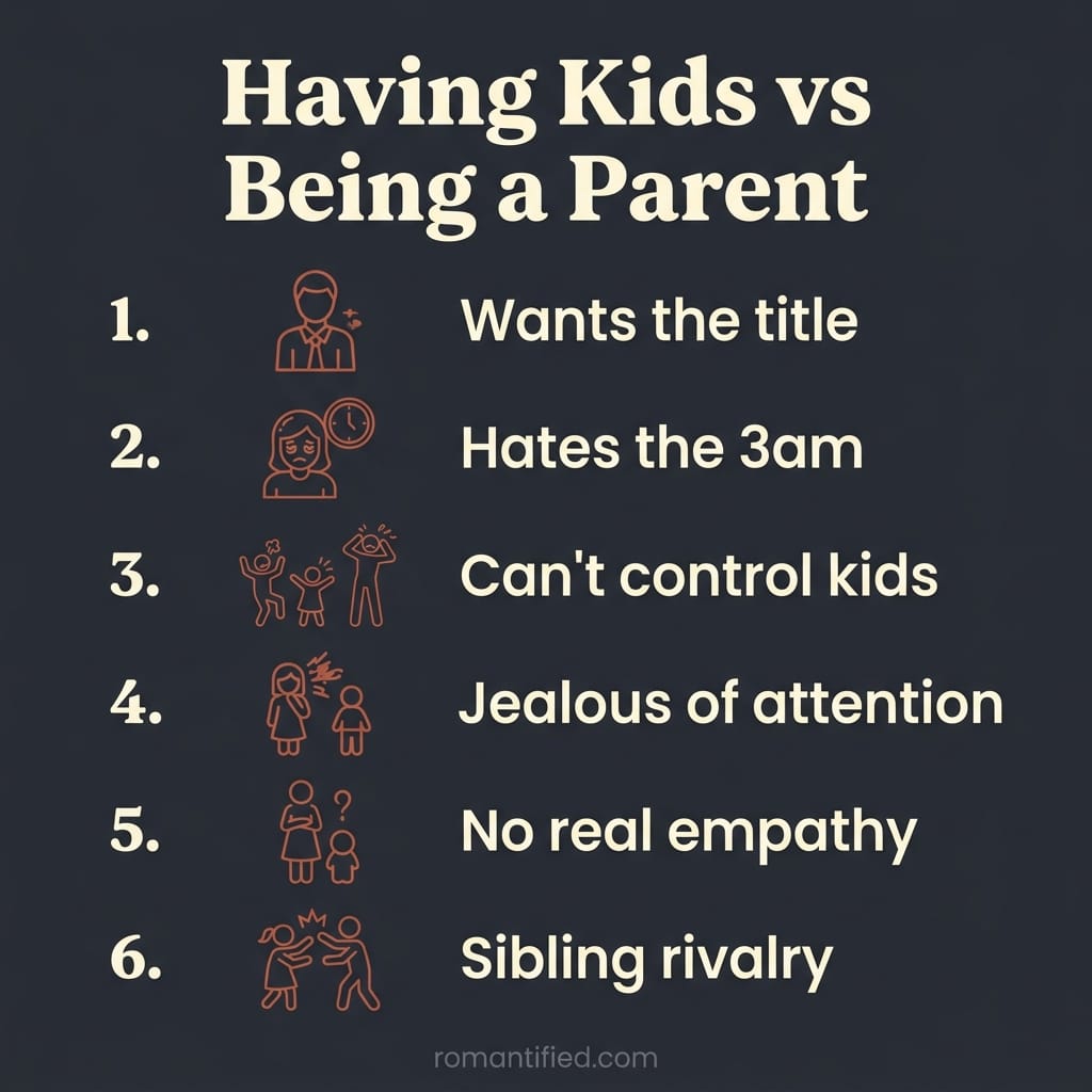 Overview infographic contrasting having children with actually being a parent.
